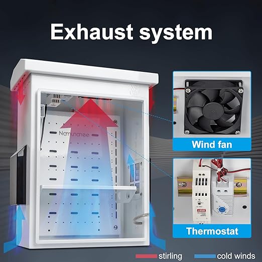 Outdoor Electrical Box with Thermostat and Fan, Cold-Rolled Steel Plate - Image 3