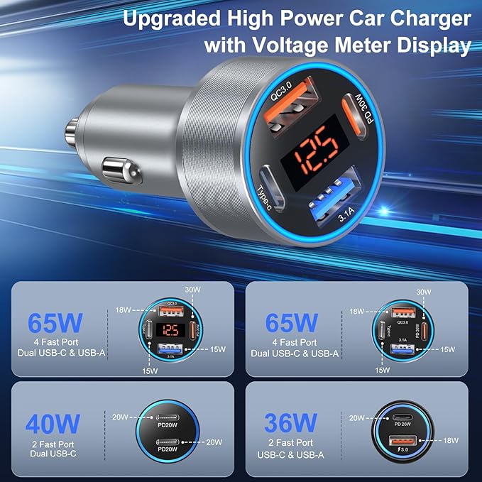 USB C Car Charger with Voltage Display, 3 Pack 65W Super Fast Charging Car - Image 3