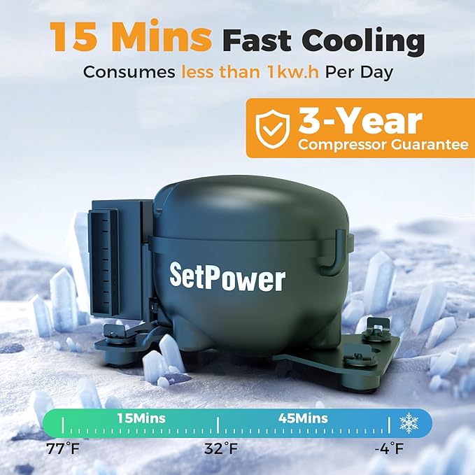 Setpower FC15 Portable 12v Refrigerator, -4℉-68℉ Fast Cooling Car Refrigerator - Image 2
