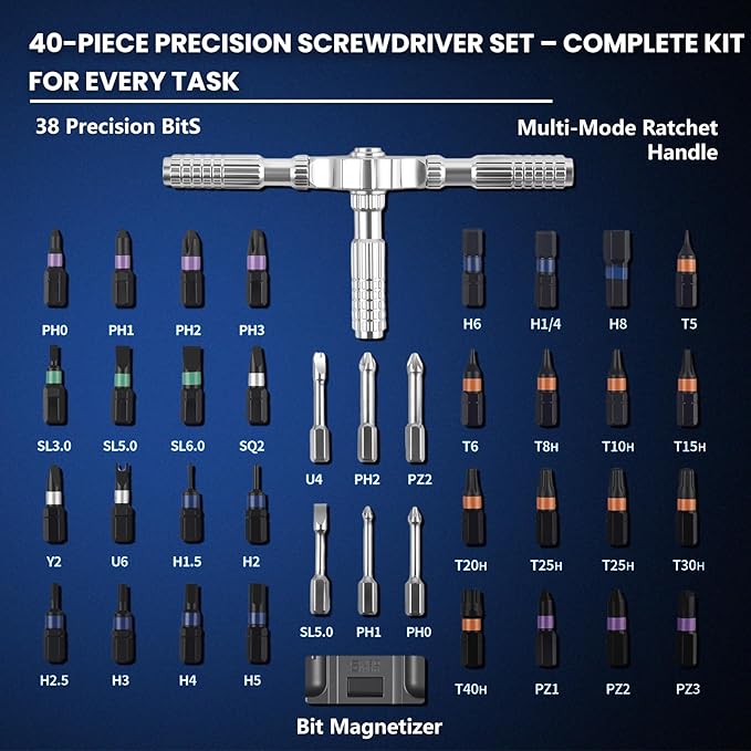 40-in-1 Magnetic Ratchet Screwdriver Set - Image 3