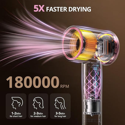 Ionic Hair Dryer with Diffuser and Concentrator- 180000 RPM High Speed Blow - Image 2
