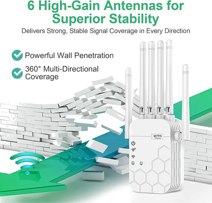 WiFi Extender Signal Booster for Home, AC1900Mbps Dual Band, Covers up to 12880 - Image 3