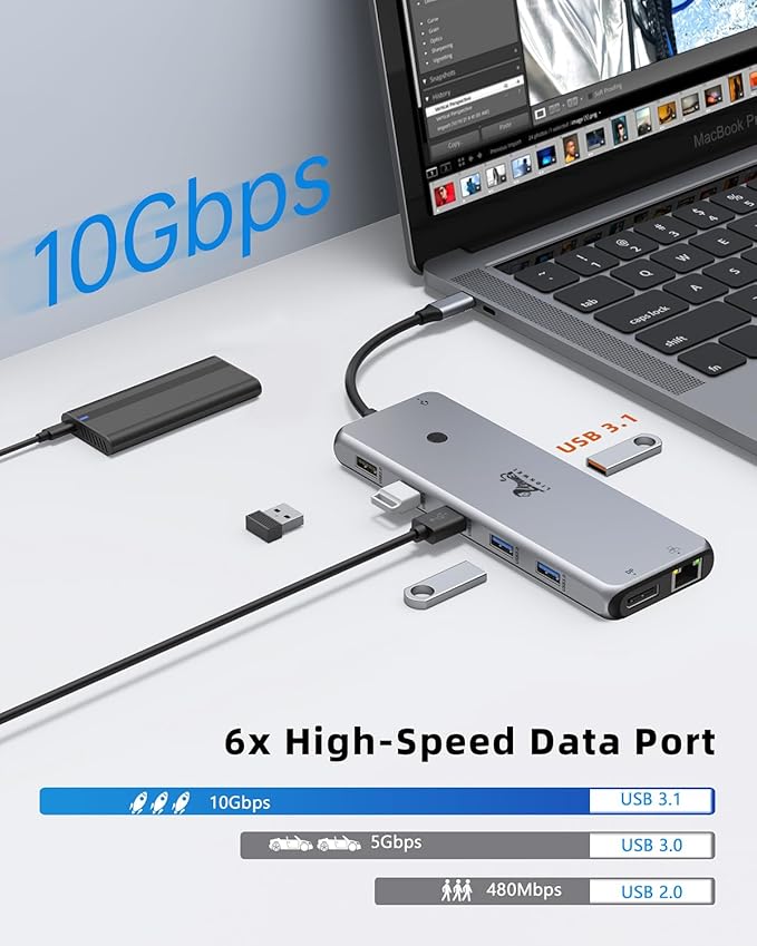 13 in 1 USB C Docking Station - Image 6