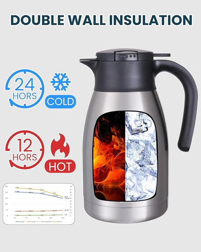 GiNT 51Oz Stainless Steel Thermal Coffee Carafe - Image 4