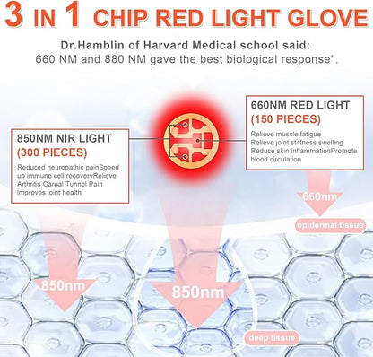 Red Light Therapy for Hands & Wrist, 2026 Upgrade 4 Therapy Modes, 5-Level - Image 6