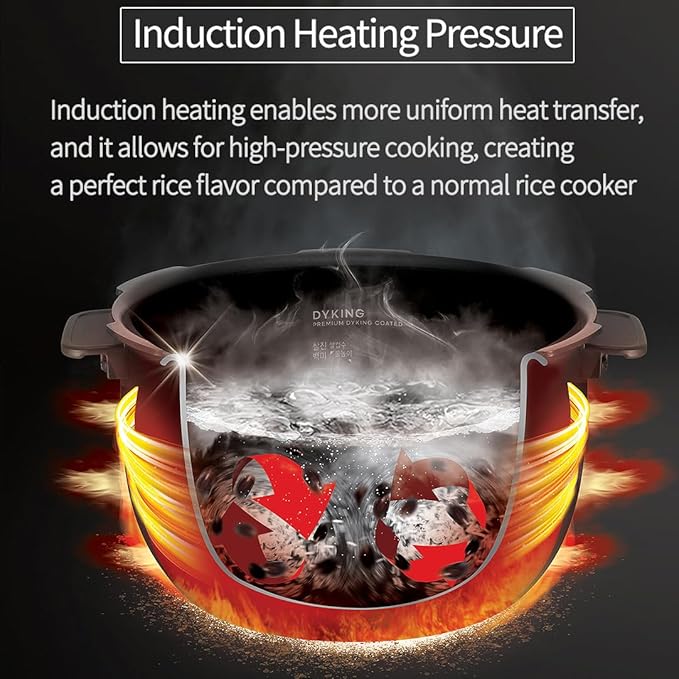 CUCHEN CRH-TWK0640WUS | IH Heating | Induction Heating Dual Pressure Rice - Image 3