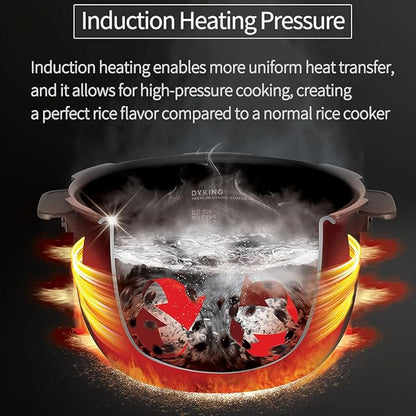 CUCHEN CRH-TWK0640WUS | IH Heating | Induction Heating Dual Pressure Rice - Image 3