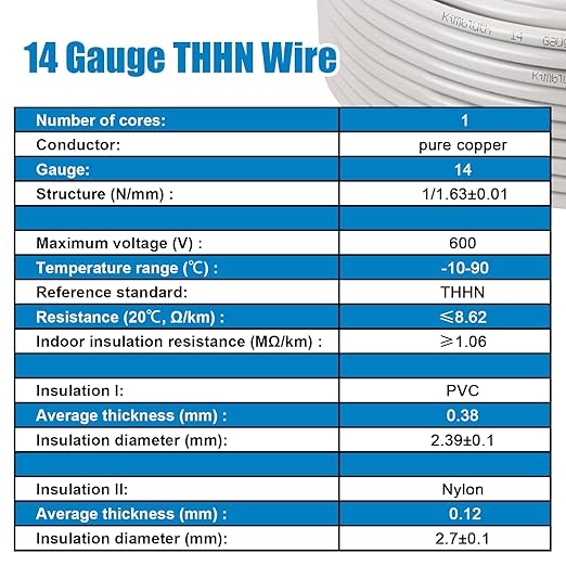 THHN Wire 14 Gauge 100 FT OFC Electrical Wire, 14 AWG Solid Copper Wire Rated - Image 5