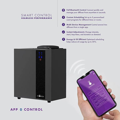 Aromely Smart Bluetooth HVAC Scent Diffuser, Aromatherapy Nebulizing Waterless - Image 3