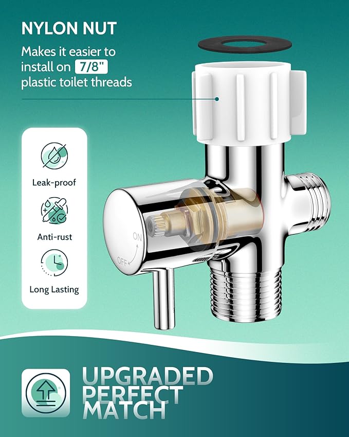 LUFEIDRA Handheld Bidet Sprayer - Image 5