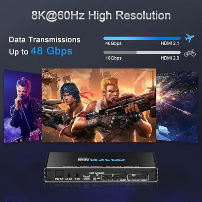 HDMI Switch 8K 4x1 120Hz 48Gbp, HDCP 2.3, HDMI Switcher 4 in 1 Out, 4 Port HDMI - Image 2