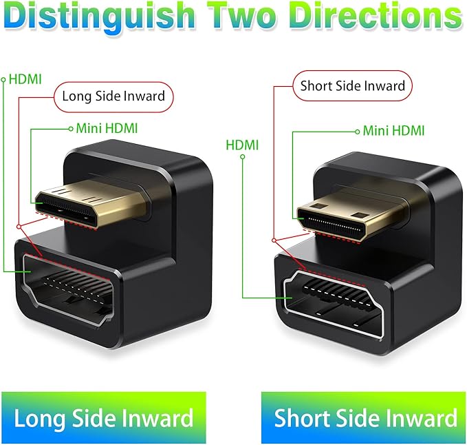 AGVEE 2 Pack 180 Degree Angled Mini HDMI Male to HDMI Female Adapter, U-Shaped - Image 3