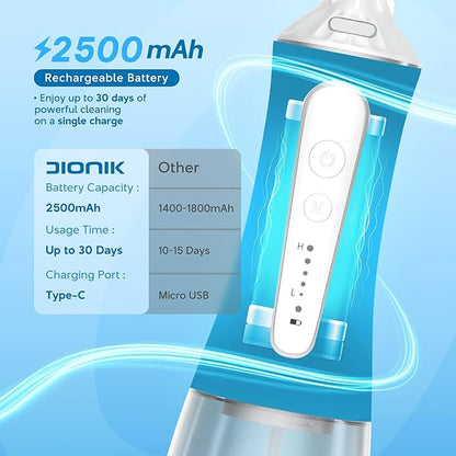 DIONIK Water Flosser Cordless for Teeth, Rechargeable & Portable Water Flosser - Image 6