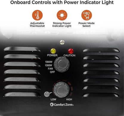 Comfort Zone Electric Portable Milkhouse Style Utility Space Heater - Image 3