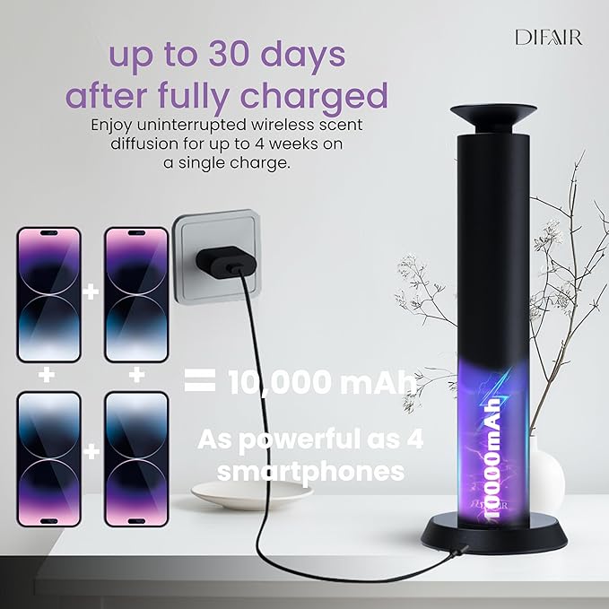 Rechargeable 10, 000 mAh Aroma Diffuser - Image 3