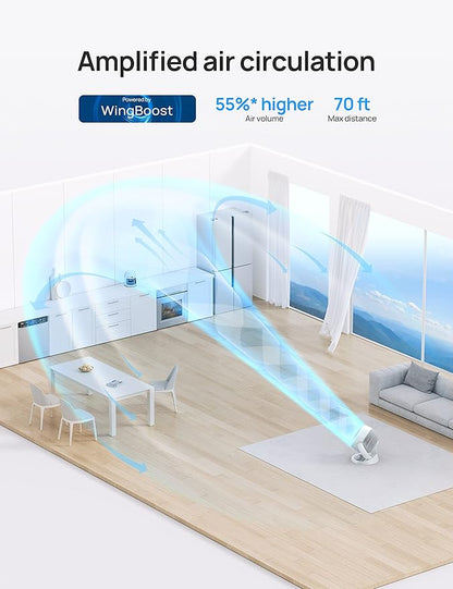 Dreo Fan for Bedroom, 12 Inches, 70ft Powerful Airflow, 28db Quiet Table Air - Image 3