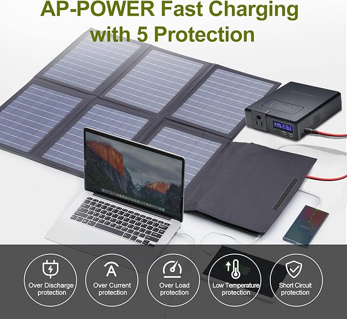 ALLPOWERS SP026 60W Portable Solar Panel, Foldable Solar Charger - Image 4