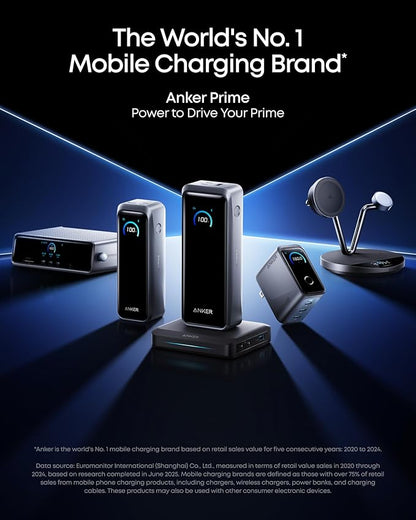 Anker Prime Charger, 160W 3-Port Compact GaN USB C Charger Block, Smart Display - Image 7