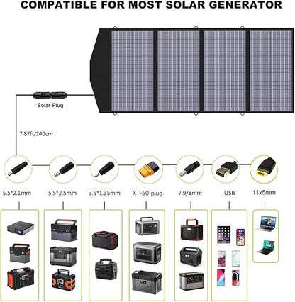 ALLPOWERS SP029 140W Portable Solar Panel Charger - Image 5