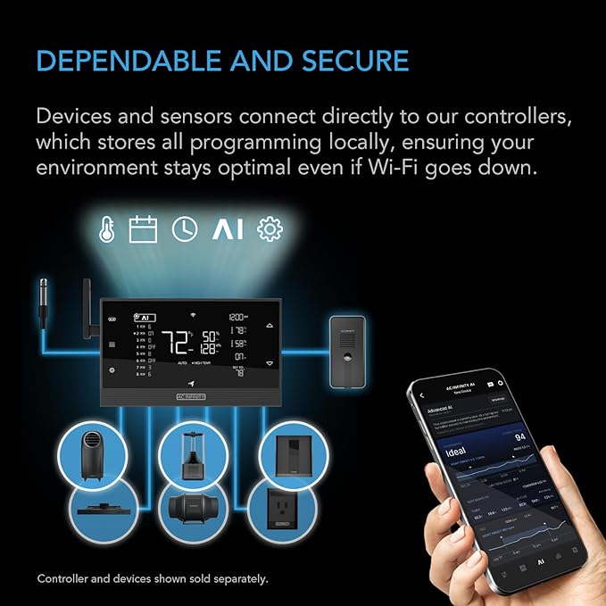 AC Infinity Controller AI+ - Image 6