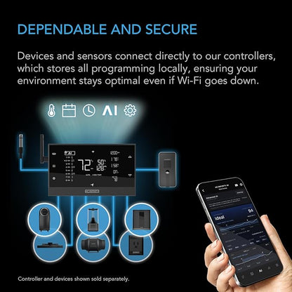 AC Infinity Controller AI+ - Image 6