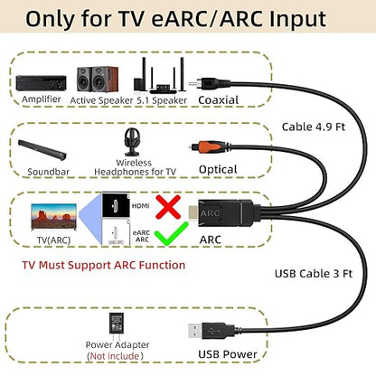 YEUGICEO 192KHz eARC ARC to Optical SPDIF Coaxial Audio Converter - Image 4