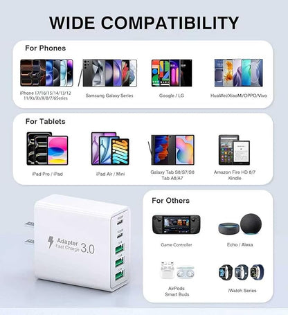 USB C Wall Charger, 60W 5-Port PD Fast USB C Charging Block, 2USB C+3USB A - Image 4
