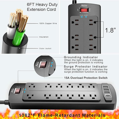 Power Strip, ALESTOR Surge Protector - Image 5