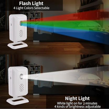 KCMYTONER Wireless Motion Sensor Detector Security Alarm Chime, Motion Sensor - Image 3