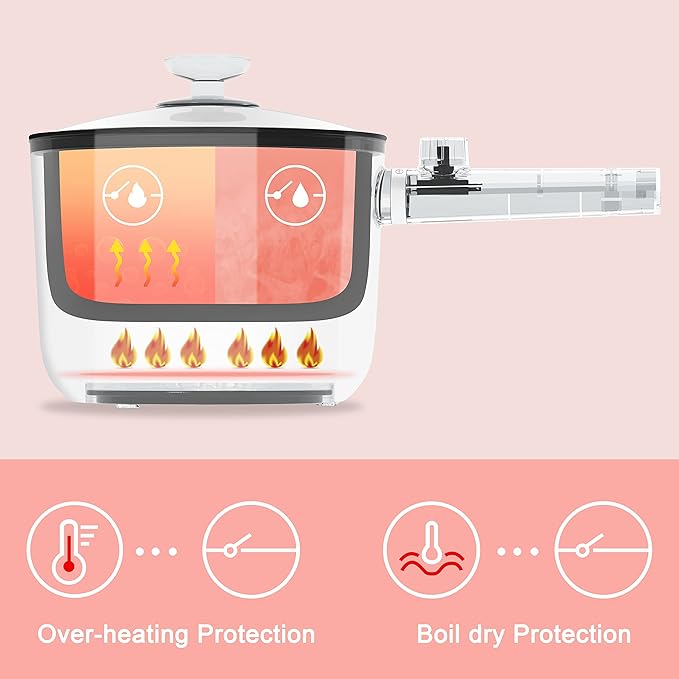 Topwit Hot Pot Electric, 1.5L Ramen Cooker, Portable Non-Stick Frying Pan - Image 6