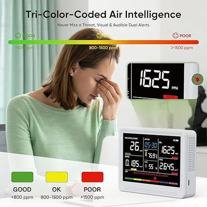 bonoch Upgrade 16 in 1 Air Quality Monitor Indoor 15h Battery & 5.5" Display 9 - Image 5