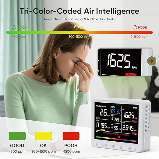 bonoch 16 in 1 Air Quality Monitor Indoor 10h-Battery & 5.5" Display 9 AQI+7 - Image 5
