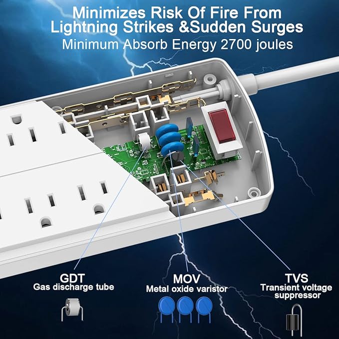Surge Protector Power Strip - Image 5