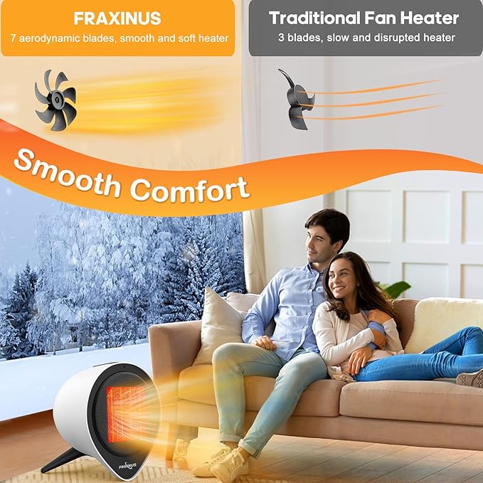 Small Ceramic Heaters for Indoor Use, 1500W PTC Electric Heating - Image 4