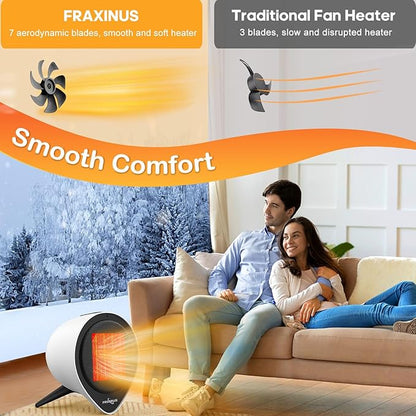 Small Ceramic Heaters for Indoor Use, 1500W PTC Electric Heating - Image 4