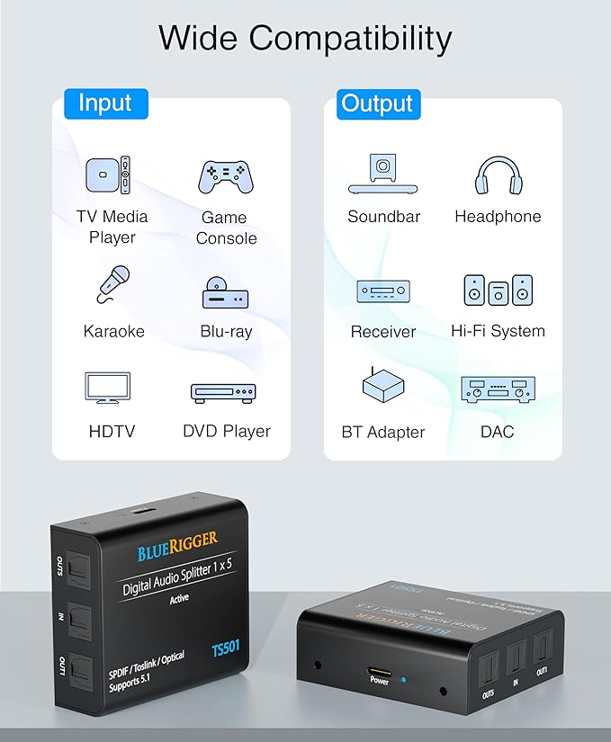 BlueRigger Digital Optical Audio Splitter 1x5 - Image 8