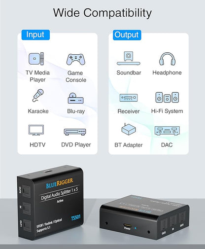 BlueRigger Digital Optical Audio Splitter 1x5 - Image 8