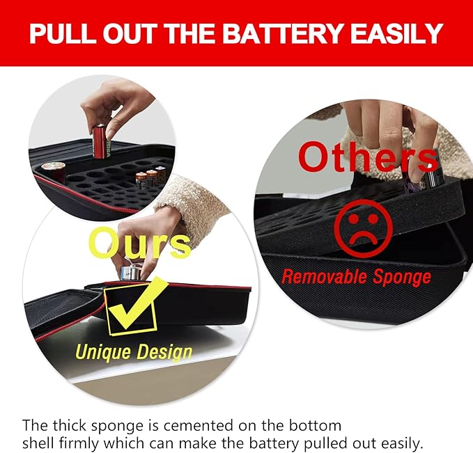 Battery Organizer Storage Case Box - Image 6