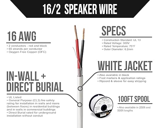 Voltive 16/2 Speaker Wire, in-Wall CL3 & Direct Burial, 100ft - Image 2