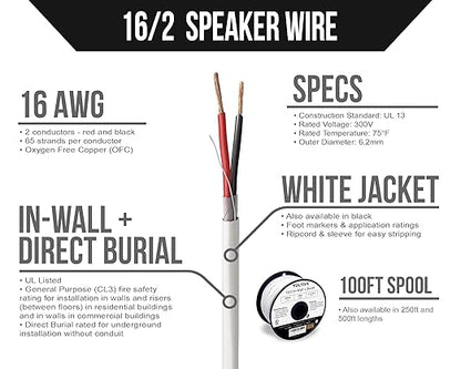 Voltive 16/2 Speaker Wire, in-Wall CL3 & Direct Burial, 100ft - Image 2