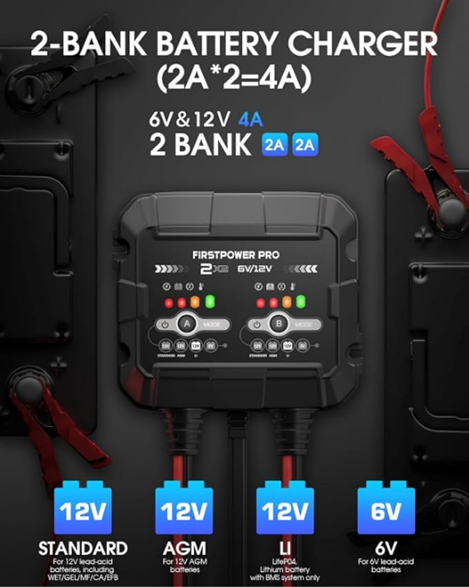 2-Bank, 4A Trickle Charger for Car Battery, 12V 6V Car Battery Charger - Image 2