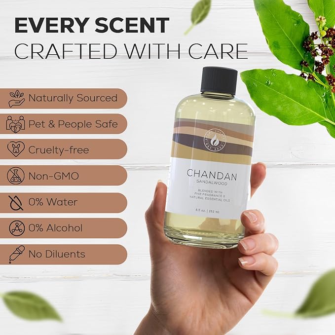 Aroma Country Chandan Diffuser Oil - Image 4