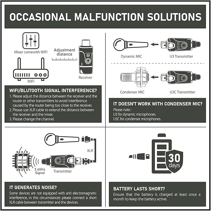Xvive U3C Wireless Microphone System 2.4GHz Wireless XLR Transmitter and - Image 5
