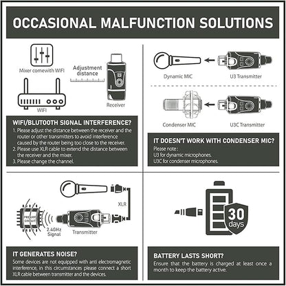 Xvive U3C Wireless Microphone System 2.4GHz Wireless XLR Transmitter and - Image 5