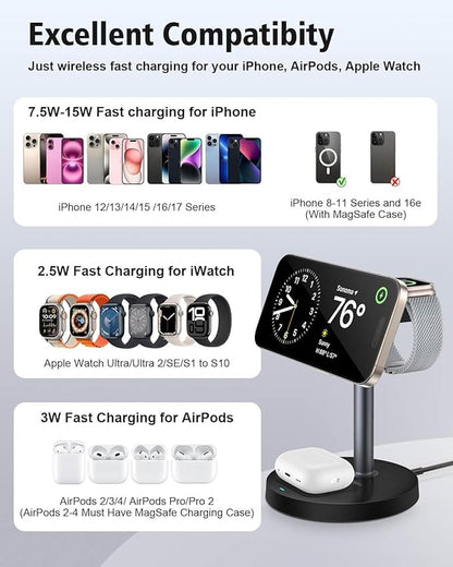 3 in 1 Wireless Charging Station - Image 7