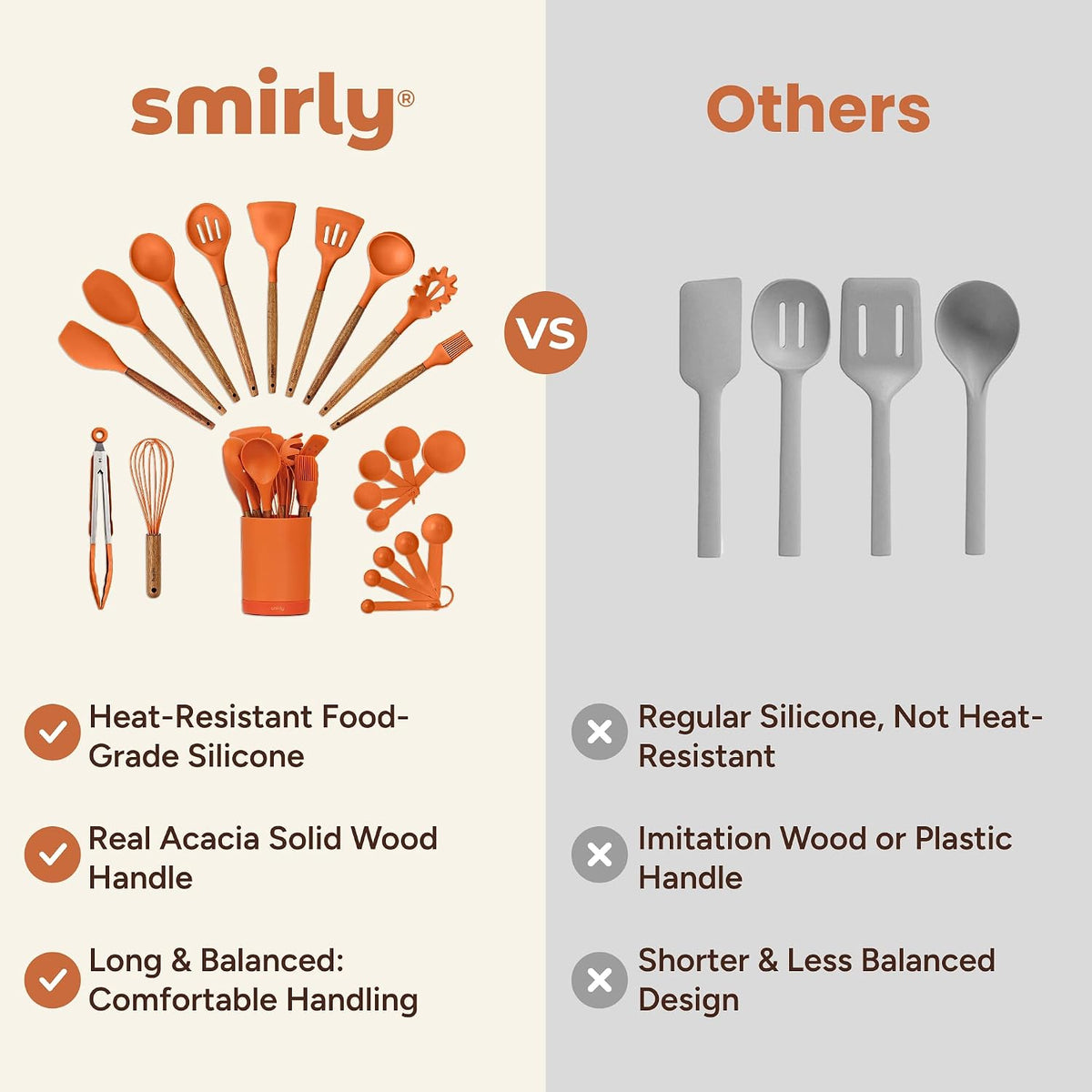 SMIRLY Silicone Kitchen Utensils Set, 22-Piece Acacia Wood Handle, Orange