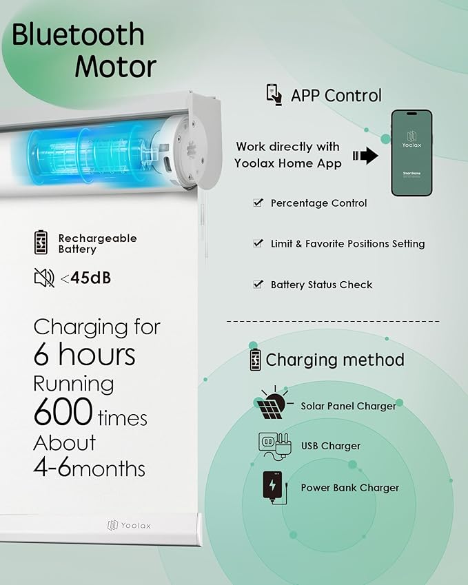 Yoolax Motorized Blinds App Control, Cordless Automatic Shades Roller Window - Image 5