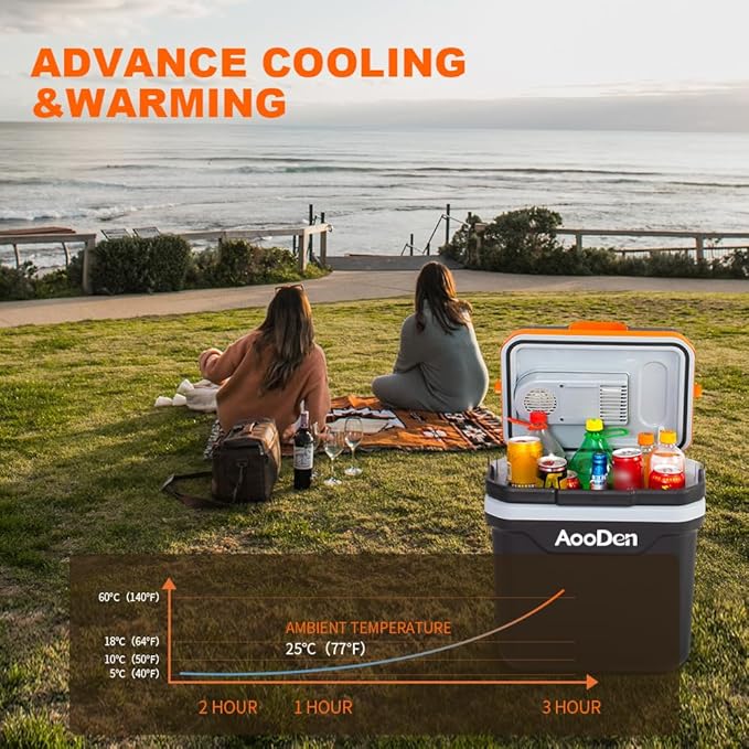 Electric Car Cooler and Warmer, 26 Quart Capacity, Thermoelectric Iceless Cooler - Image 3