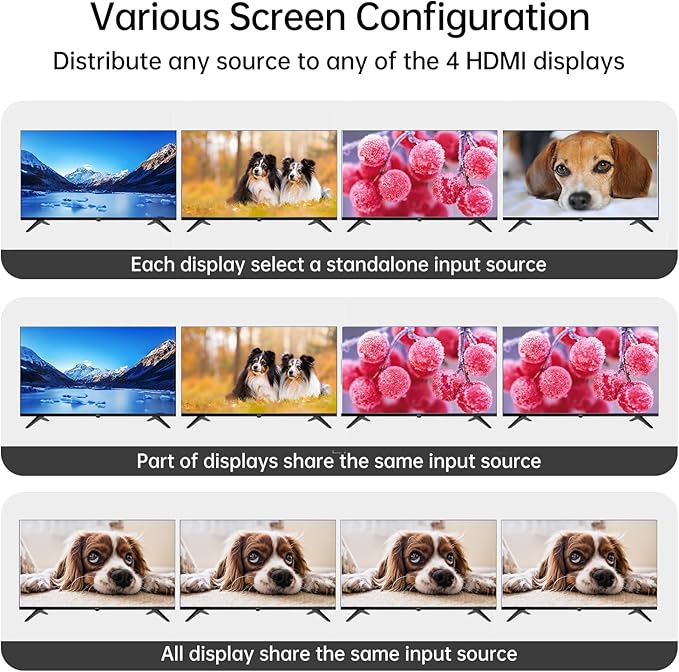 MT-VIKI 4x4 8K UHD HDMI 2.1 Matrix Switcher - Image 2