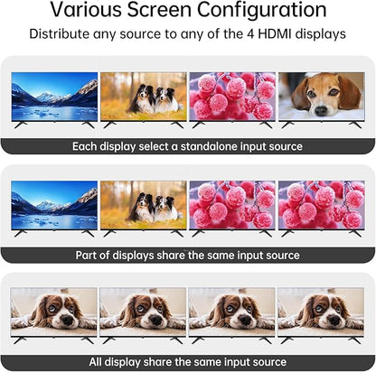 MT-VIKI 4x4 8K UHD HDMI 2.1 Matrix Switcher - Image 2